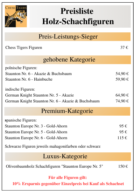 So findest du die passenden Schachfiguren für dein Schachbrett